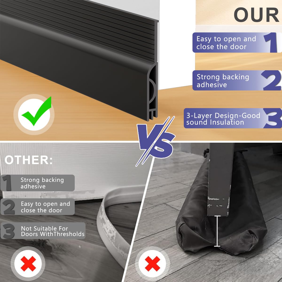 1/2m Deur Draft Stopper Sweep  - Window Lock Bar recensie en prijs